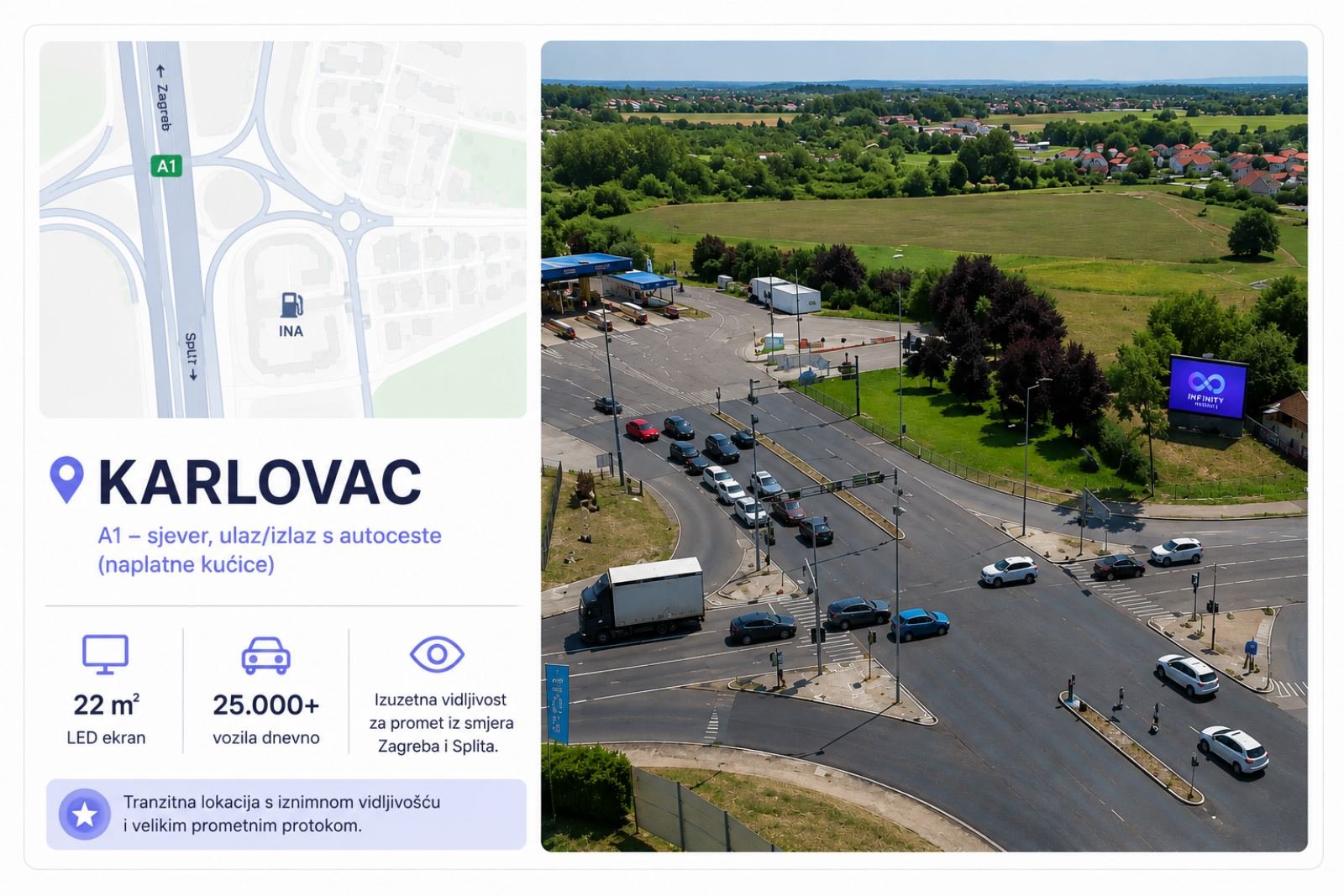 Lokacija Karlovac
